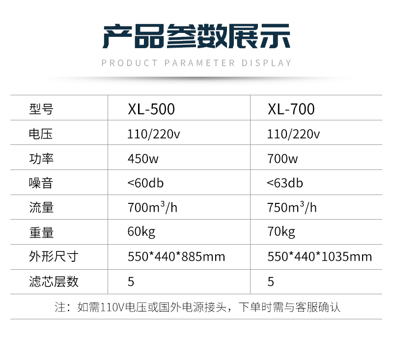 激光切割煙霧凈化器XL-500與XL700參數對比